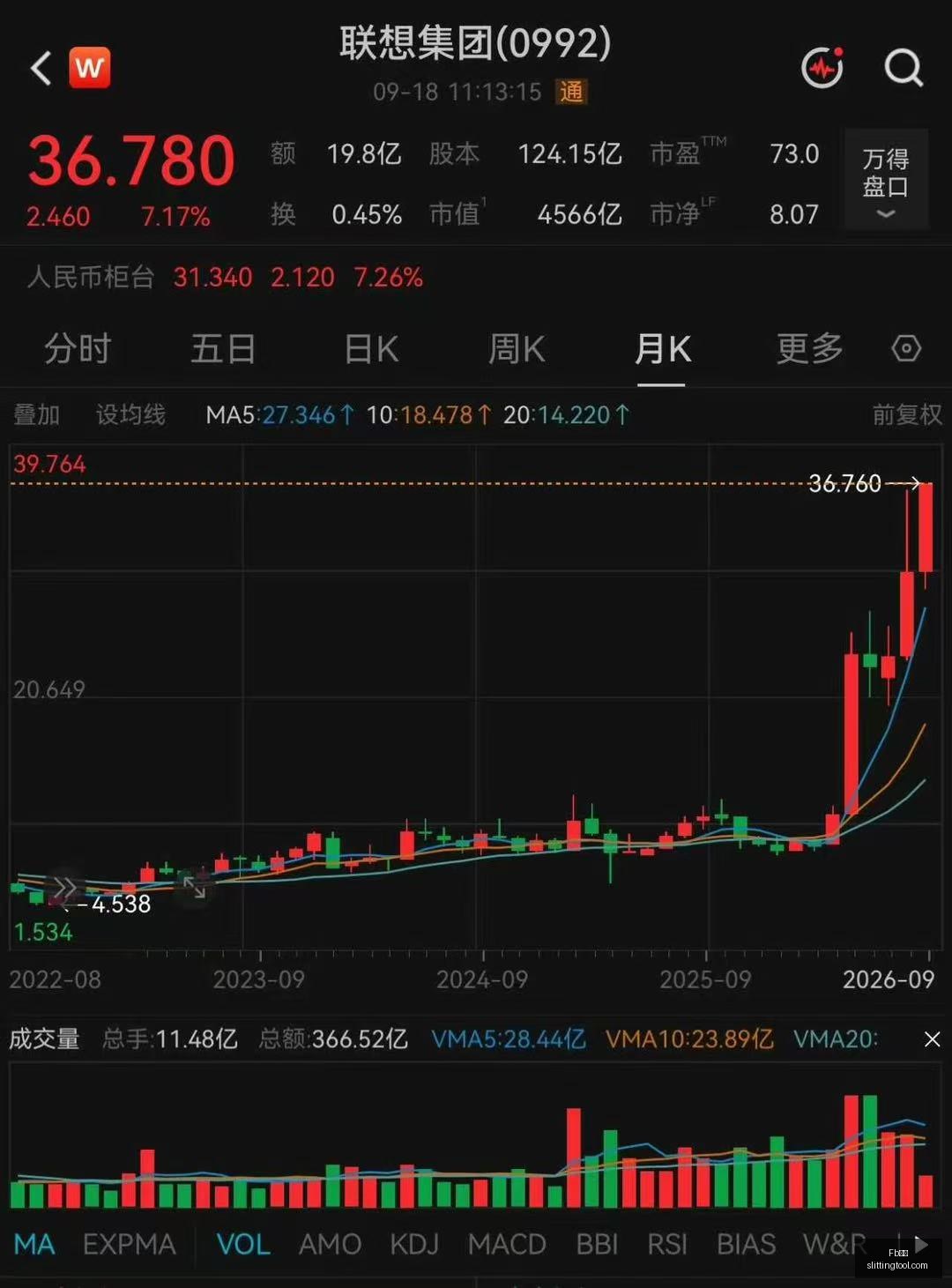埃及足球联,莱弗尔斯主,场挑战开罗,Fb体育,Fb体育官网,Fb体育app,Fb体育直播